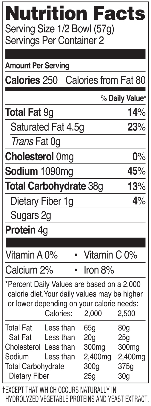 Wartości Odżywcze Shin Ramyun